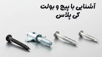 پیچ و بولت کی پلاس