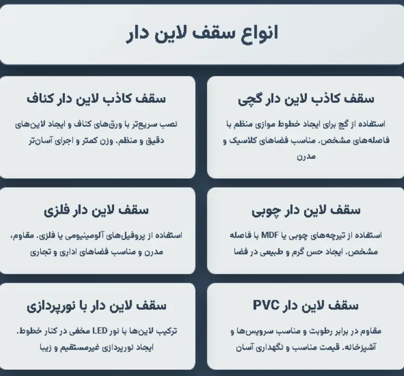 سقف کاذب لاینی