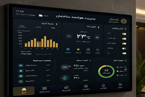 135 کاهش اتلاف انرژی ساختمان در فصول گرم | اصول بهینهسازی
